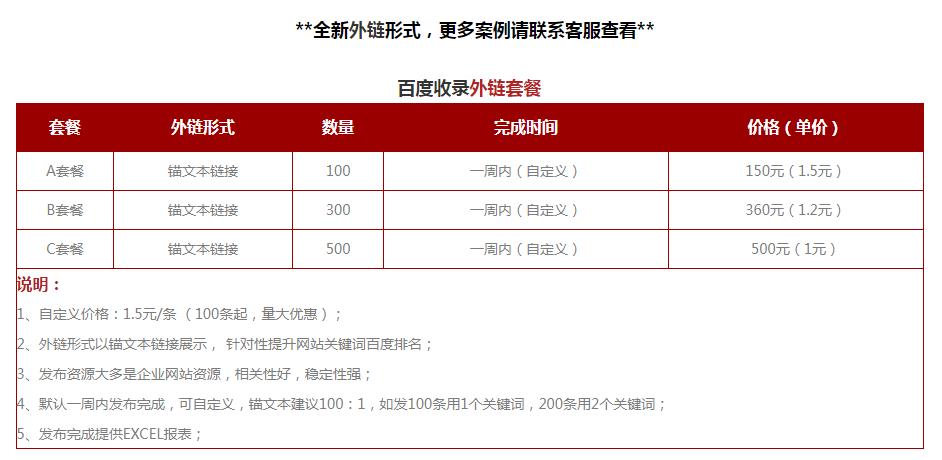 <a href=http://www.sztbaoli.com/seo/baidushoulu.html target=_blank class=infotextkey>ٶ</a>